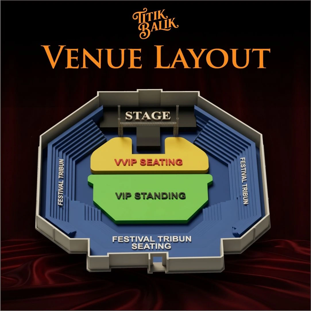 Denah Tata Letak Venue Graha Cakrawala UM